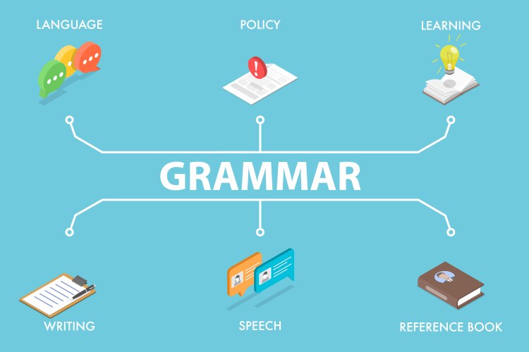 3d isometric flat of english vector image