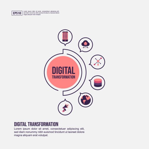 Digital transformation concept for presentation vector image