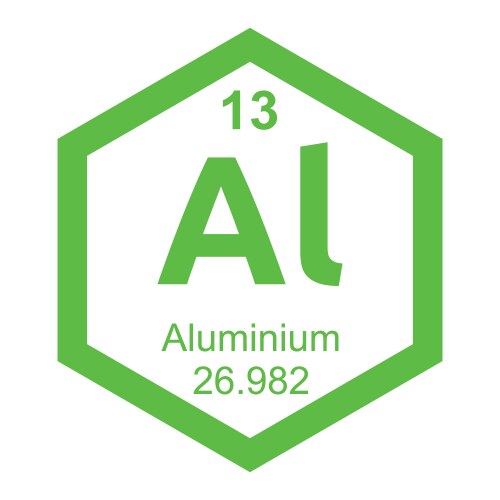 Periodic table aluminium vector image