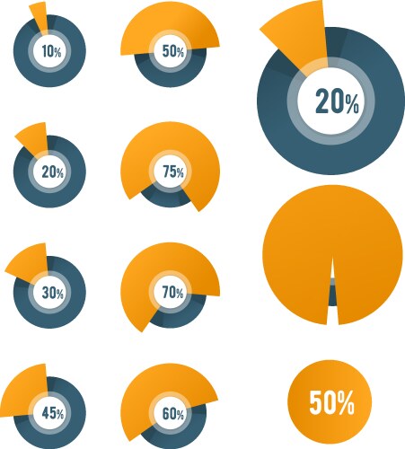 Pie chart template - circle diagram for business vector image