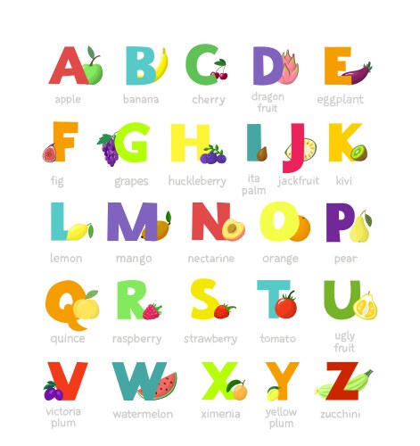 Fruit alphabet alphabetical vegetables font vector image