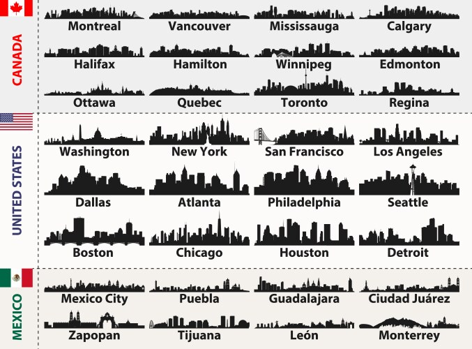 Canada united states and mexico cities skylines vector image