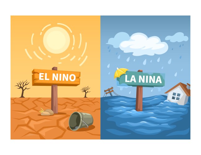 El nino and la nina climate change phenomenon vector image