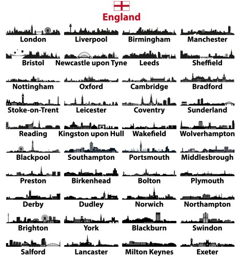 England major cities skylines collection vector image