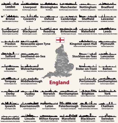 England cities skylines silhouettes with names vector image