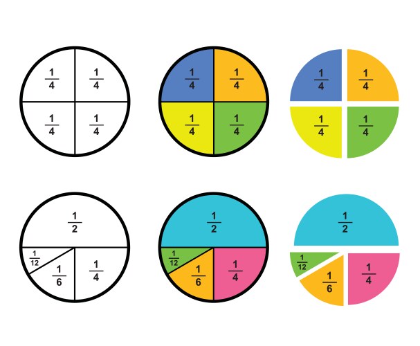 Fraction mathematics calculator simplifyi vector image