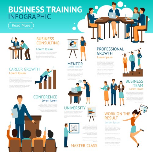 Infographic poster of business training vector image