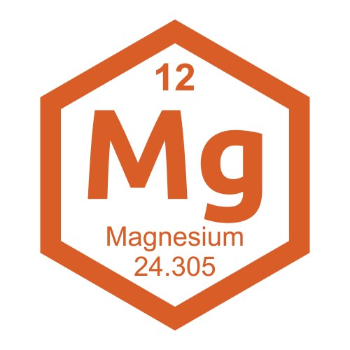 Periodic table magnesium vector image