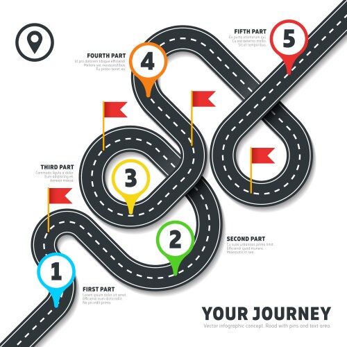 Navigation winding road way map infographic vector image