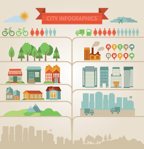 Design elements for infographics about city and vi vector image