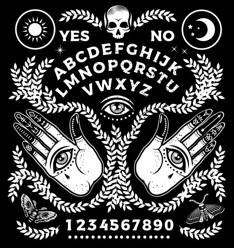 Ouija board with hands occultism set vector image