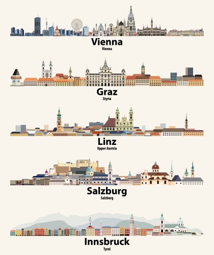 Austria cities skylines set vector image