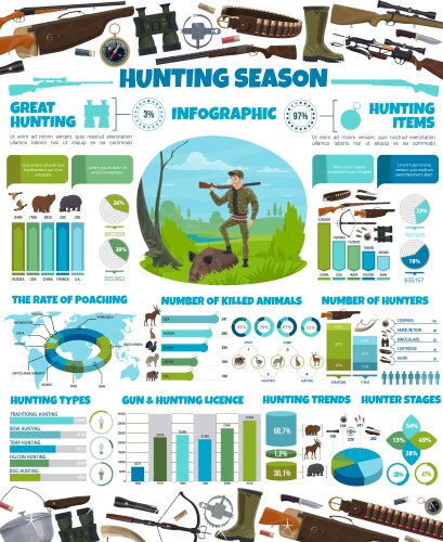 Hunting season infographic animals hunter ammo vector image