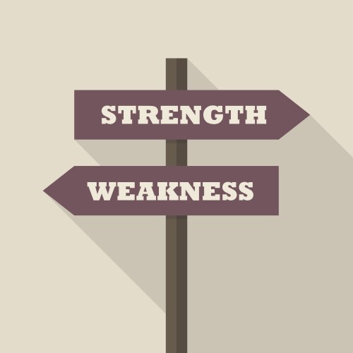 Strength or weakness directions on a signpost vector image