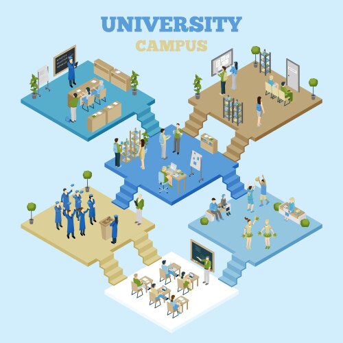 University isometric vector image