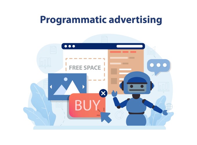 Programmatic advertising automated technology vector image