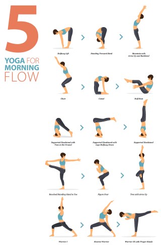 5 yoga poses for morning flow concept vector image