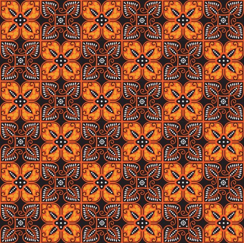 Batik pattern vector image