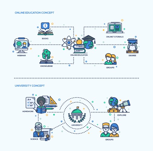 Online education university icons concept vector image