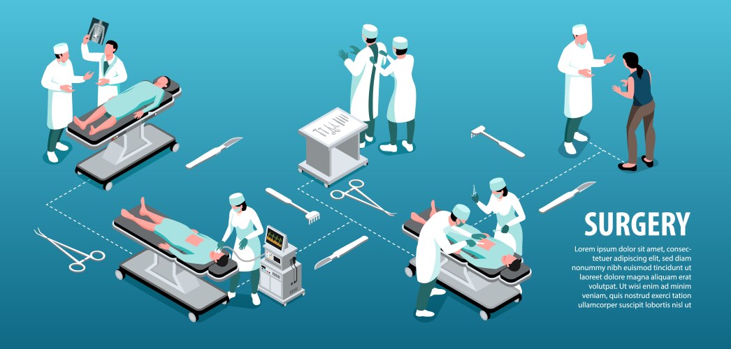 Isometric surgeon infographics vector image