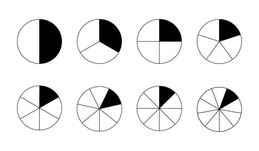 Circular chart for infographic pie or pizza slice vector image