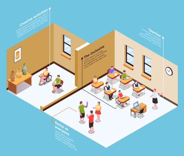 inclusive education isometric composition vector image