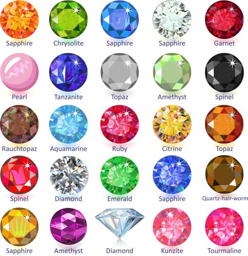 Gems naming chart vector image