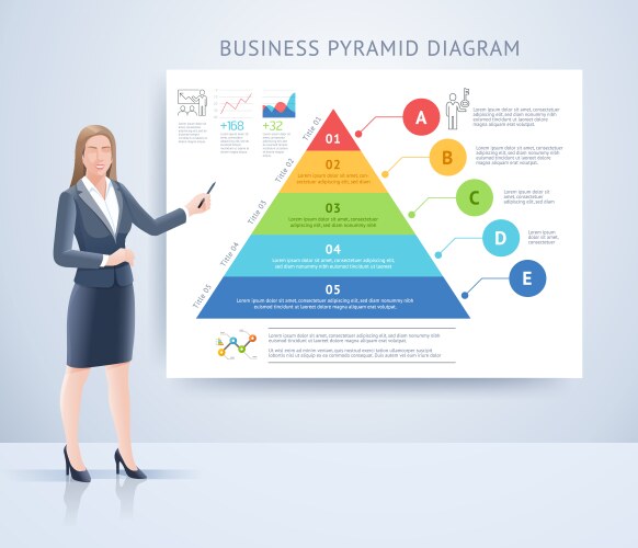 business woman standing with infographics vector image