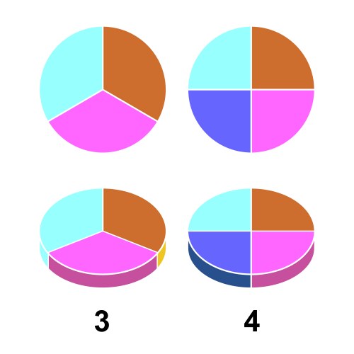 2d 3 d fraction pie fractions vector image