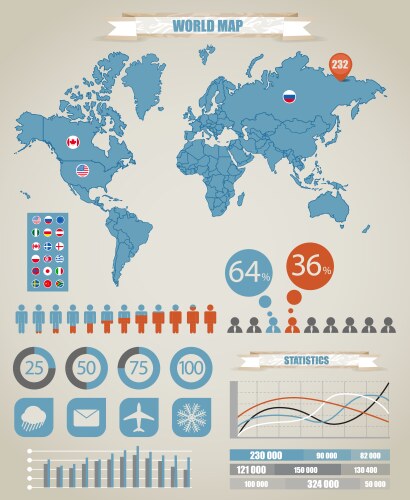 World map charts vector image