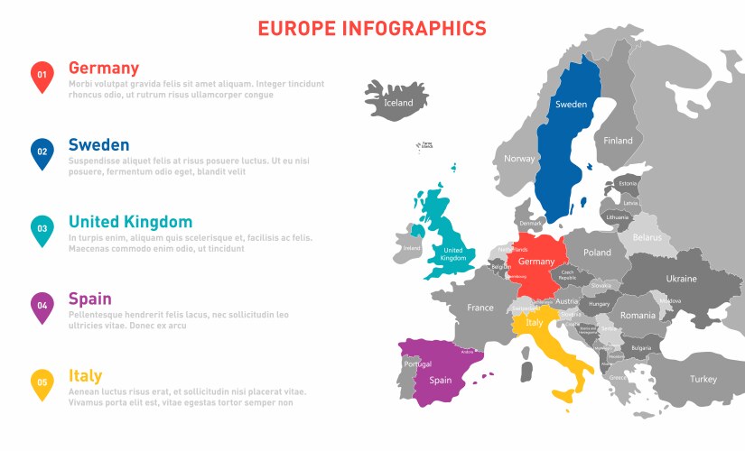 Europe map infographic template with european vector image