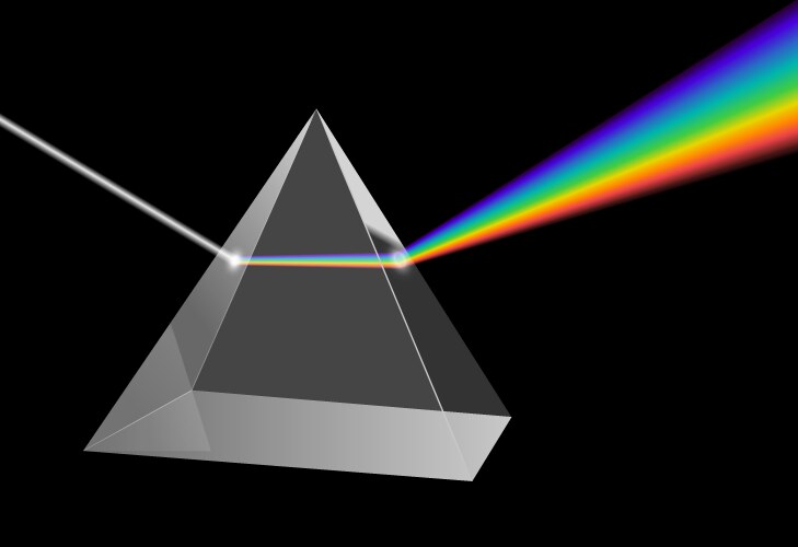 Electromagnetic prism light refraction spectrum vector image