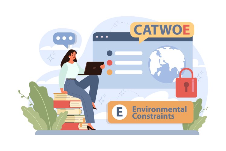 Catwoe technique approach to understanding vector image