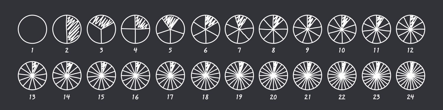 Circles divided into parts from 1 to 24 doodle vector image