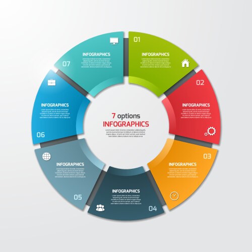 Pie chart infographic template 7 options vector image