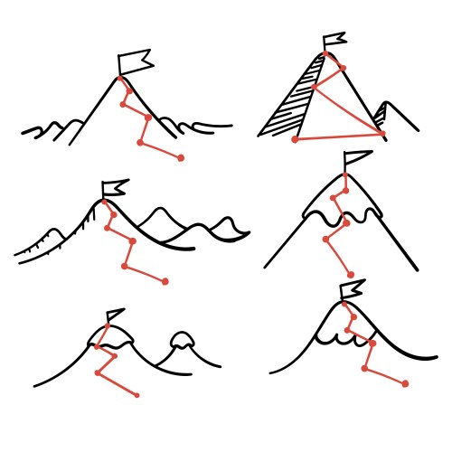 Hand drawn doodle mountain peak with flag vector image