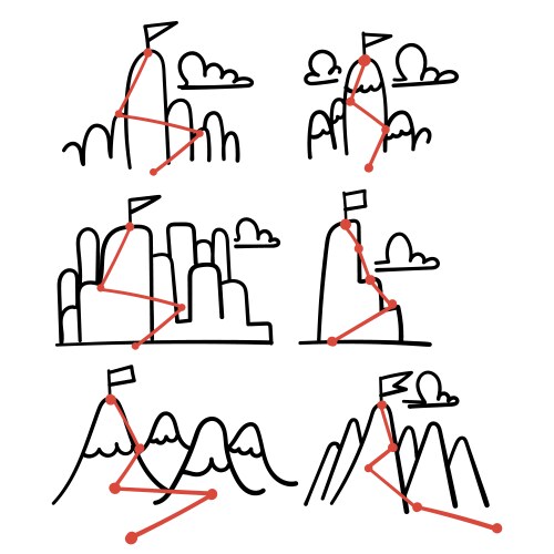 Hand drawn doodle mountain peak with flag vector image