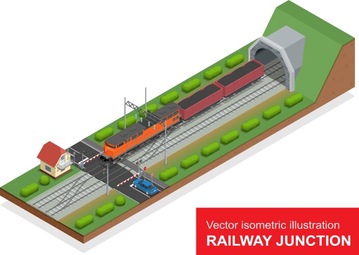 Isometric of a railway vector image