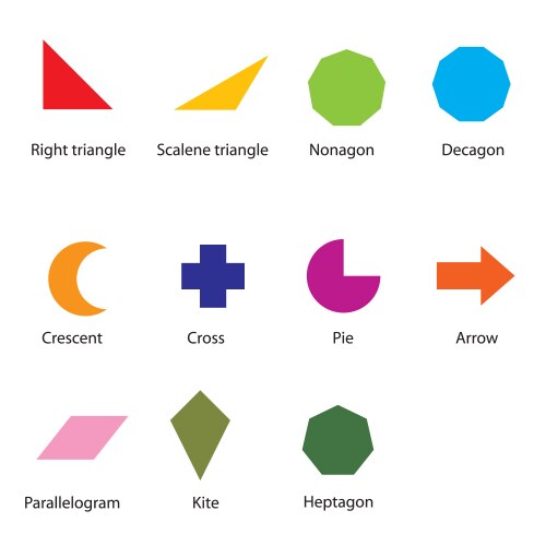 Shapes chart for kids vector image