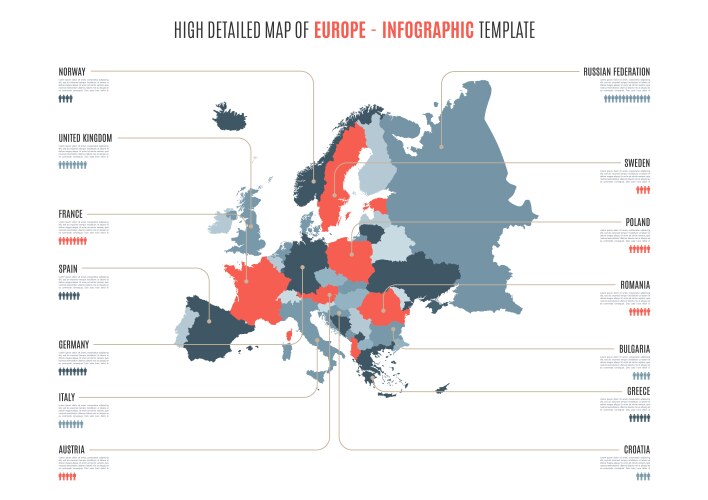 Europe infographic map vector image