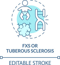 fxs and tuberous sclerosis concept icon vector image