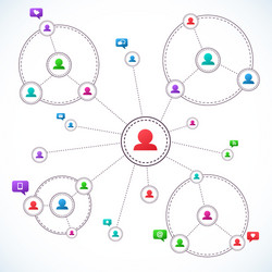 social media circles network vector image