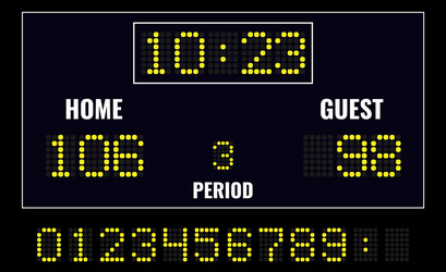 led digital scoreboard vector image