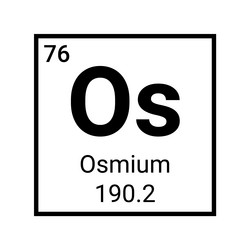 osmium chemical periodic element icon chemistry vector image