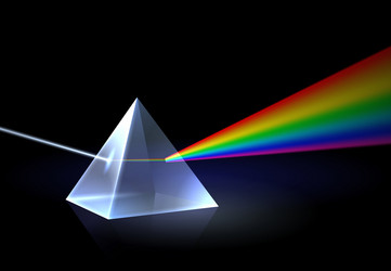 dispersion of light by prism ray to rainbow vector image