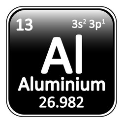 periodic table element aluminium icon vector image