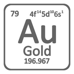 periodic table element gold icon vector image