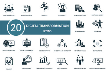 digital transformation set icon contains vector image