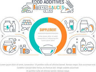 website banner and landing page food additives vector image