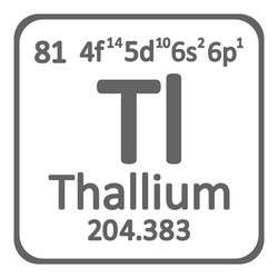 periodic table element thallium icon vector image